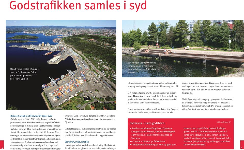 Oslo Havn KFs datterselskap HAV Eiendom Oslo bystyre vedtok i 2009 at Sydhavna er Oslos AS står for eiendomsforvaltningen av havnas arealer i permanente havn.