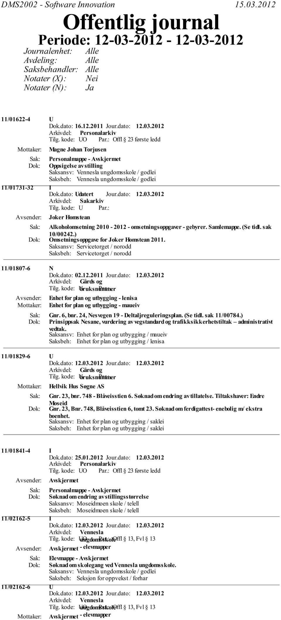 kode: UO Offl 23 første ledd Magne Johan Torjusen Personalmappe - Oppsigelse av stilling Saksansv: Vennesla ungdomsskole / godlei Saksbeh: Vennesla ungdomsskole / godlei 11/01731-32 I Dok.