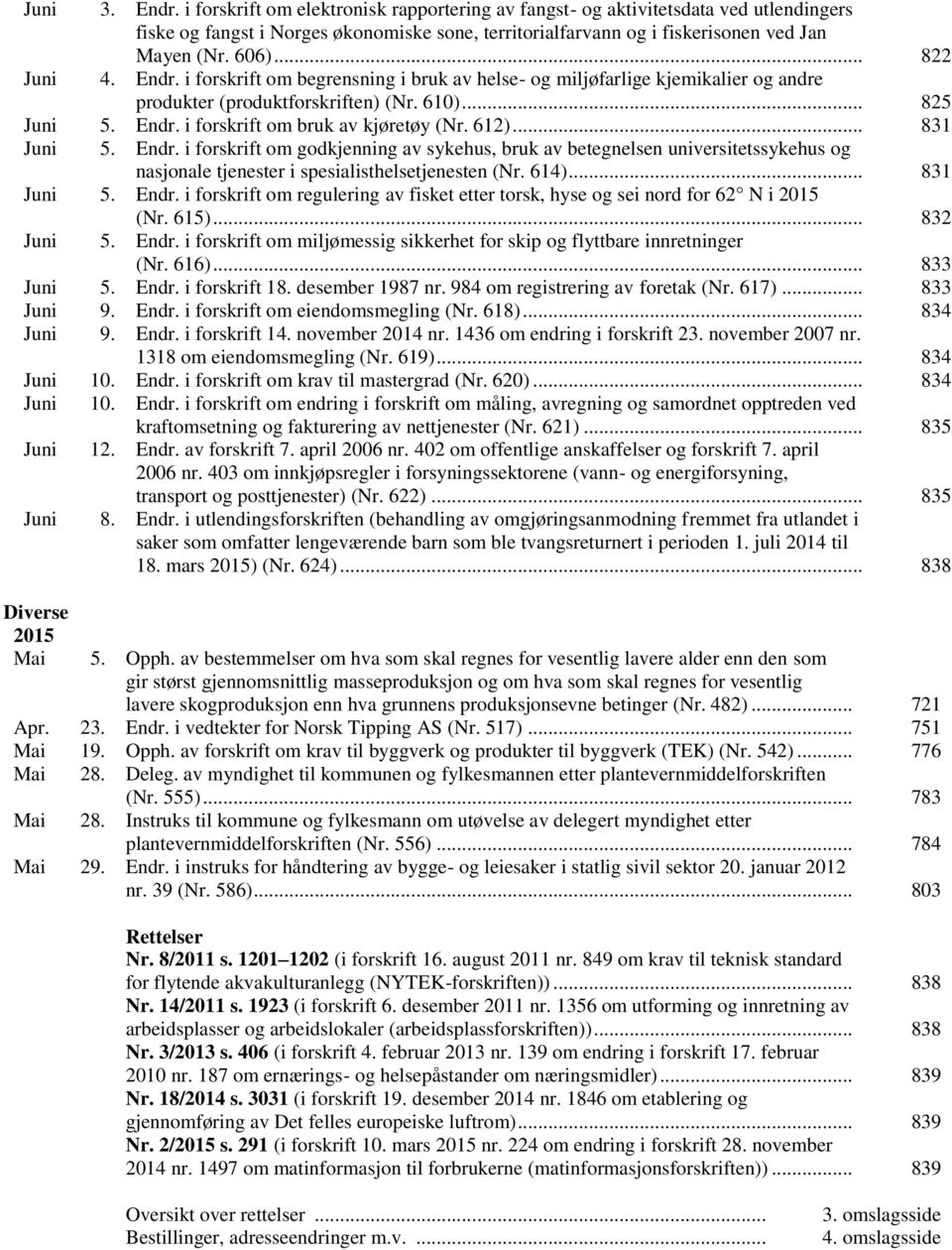 612)... 831 Juni 5. Endr. i forskrift om godkjenning av sykehus, bruk av betegnelsen universitetssykehus og nasjonale tjenester i spesialisthelsetjenesten (Nr. 614)... 831 Juni 5. Endr. i forskrift om regulering av fisket etter torsk, hyse og sei nord for 62 N i 2015 (Nr.