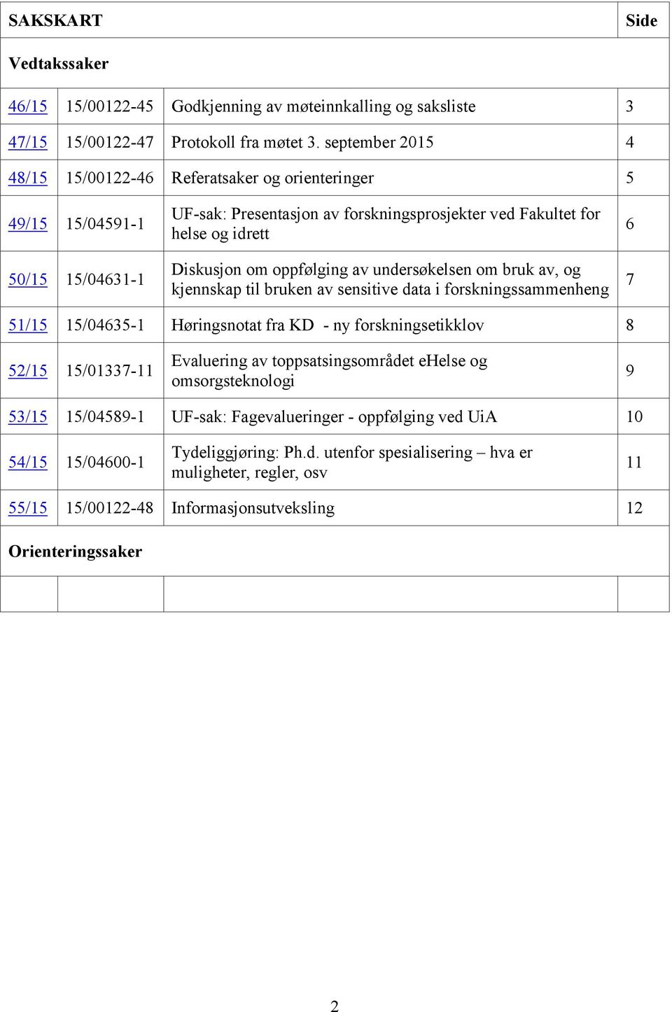 oppfølging av undersøkelsen om bruk av, og kjennskap til bruken av sensitive data i forskningssammenheng 6 7 51/15 15/04635-1 Høringsnotat fra KD - ny forskningsetikklov 8 52/15 15/01337-11