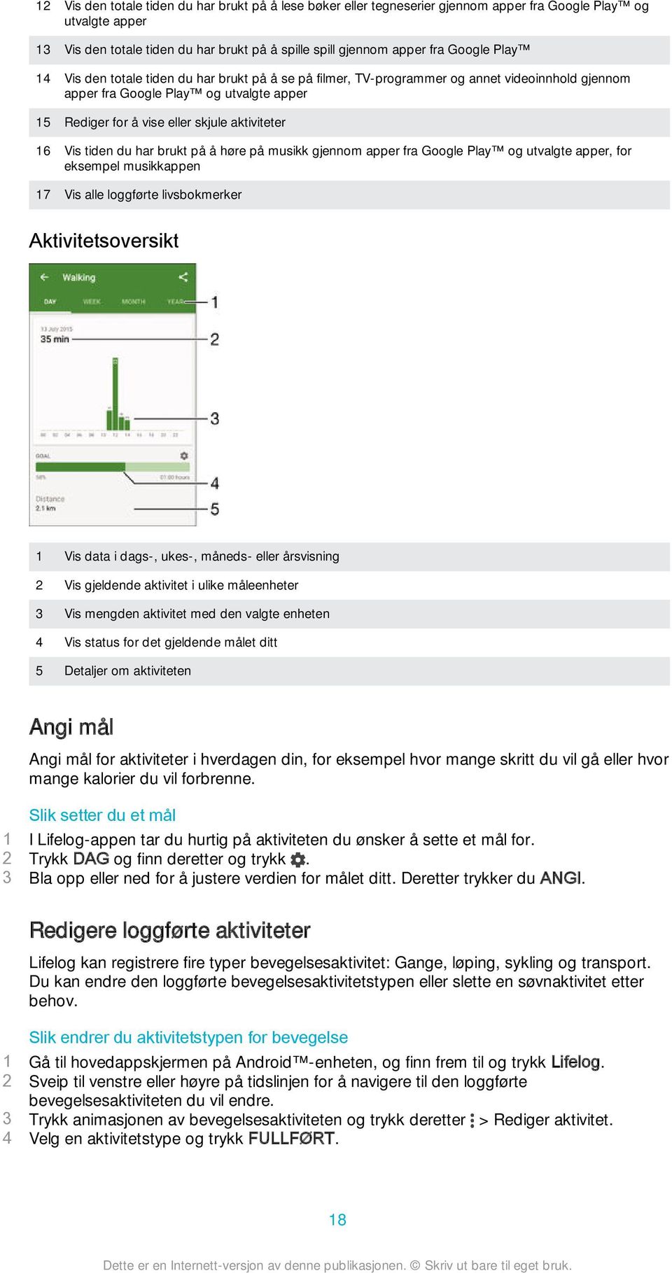 tiden du har brukt på å høre på musikk gjennom apper fra Google Play og utvalgte apper, for eksempel musikkappen 17 Vis alle loggførte livsbokmerker Aktivitetsoversikt 1 Vis data i dags-, ukes-,