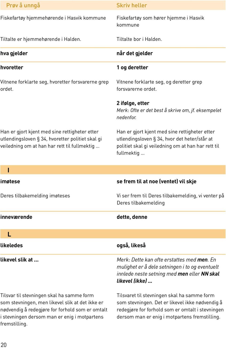 2 ifølge, etter Merk: Ofte er det best å skrive om, jf. eksempelet nedenfor.