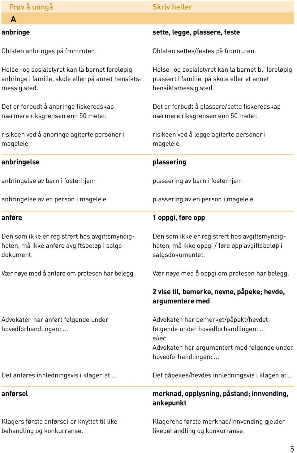 risikoen ved å anbringe agiterte personer i mageleie anbringelse anbringelse av barn i fosterhjem anbringelse av en person i mageleie anføre Den som ikke er registrert hos avgiftsmyndigheten, må ikke