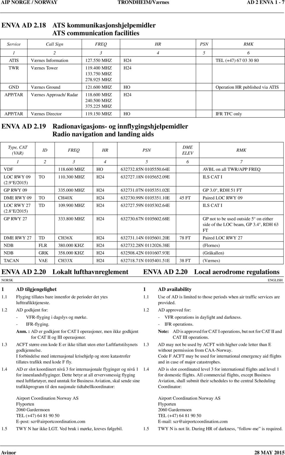 600 MHZ H24 240.500 MHZ 375.225 MHZ APP/TAR Værnes Director 119.150 MHZ HO IFR TFC only ENVA AD 2.19 Radionavigasjons- og innflygingshjelpemidler ENVA AD 2.