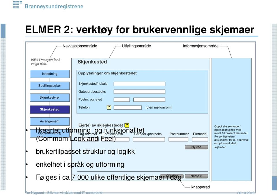 brukertilpasset struktur og logikk enkelhet i språk og