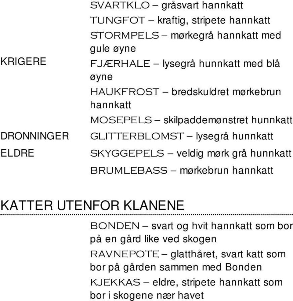 SKYGGEPELS veldig mørk grå hunnkatt BRUMLEBASS mørkebrun KATTER UTENFOR KLANENE BONDEN svart og hvit som bor på en gård