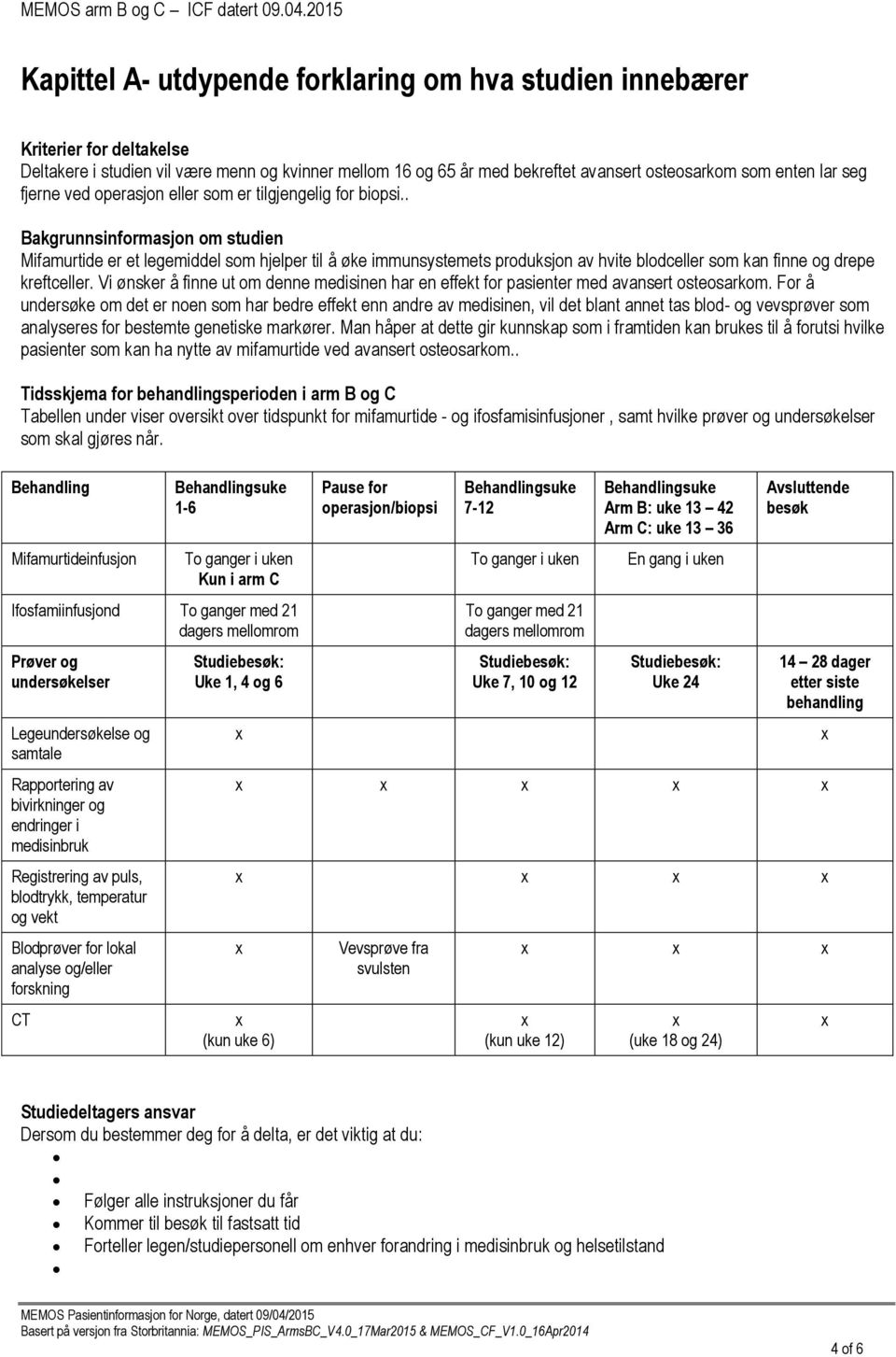 . Bakgrunnsinformasjon om studien Mifamurtide er et legemiddel som hjelper til å øke immunsystemets produksjon av hvite blodceller som kan finne og drepe kreftceller.