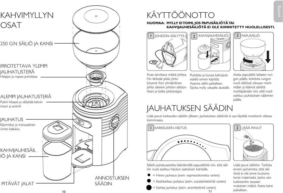 Käynnistys ja manuaalinen virran katkaisu Avaa tarvittava määrä johtoa. On tärkeää pitää johto lyhyenä. Keri ylimääräinen johto takaisin johdon säilytystilaan ja kytke pistotulppa.