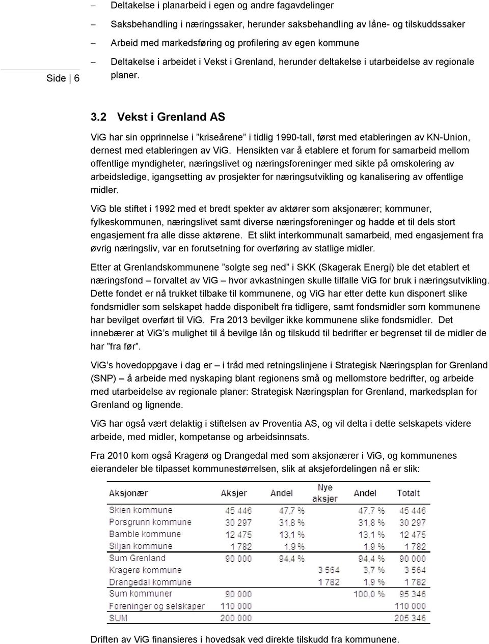 2 Vekst i Grenland AS ViG har sin opprinnelse i kriseårene i tidlig 1990-tall, først med etableringen av KN-Union, dernest med etableringen av ViG.