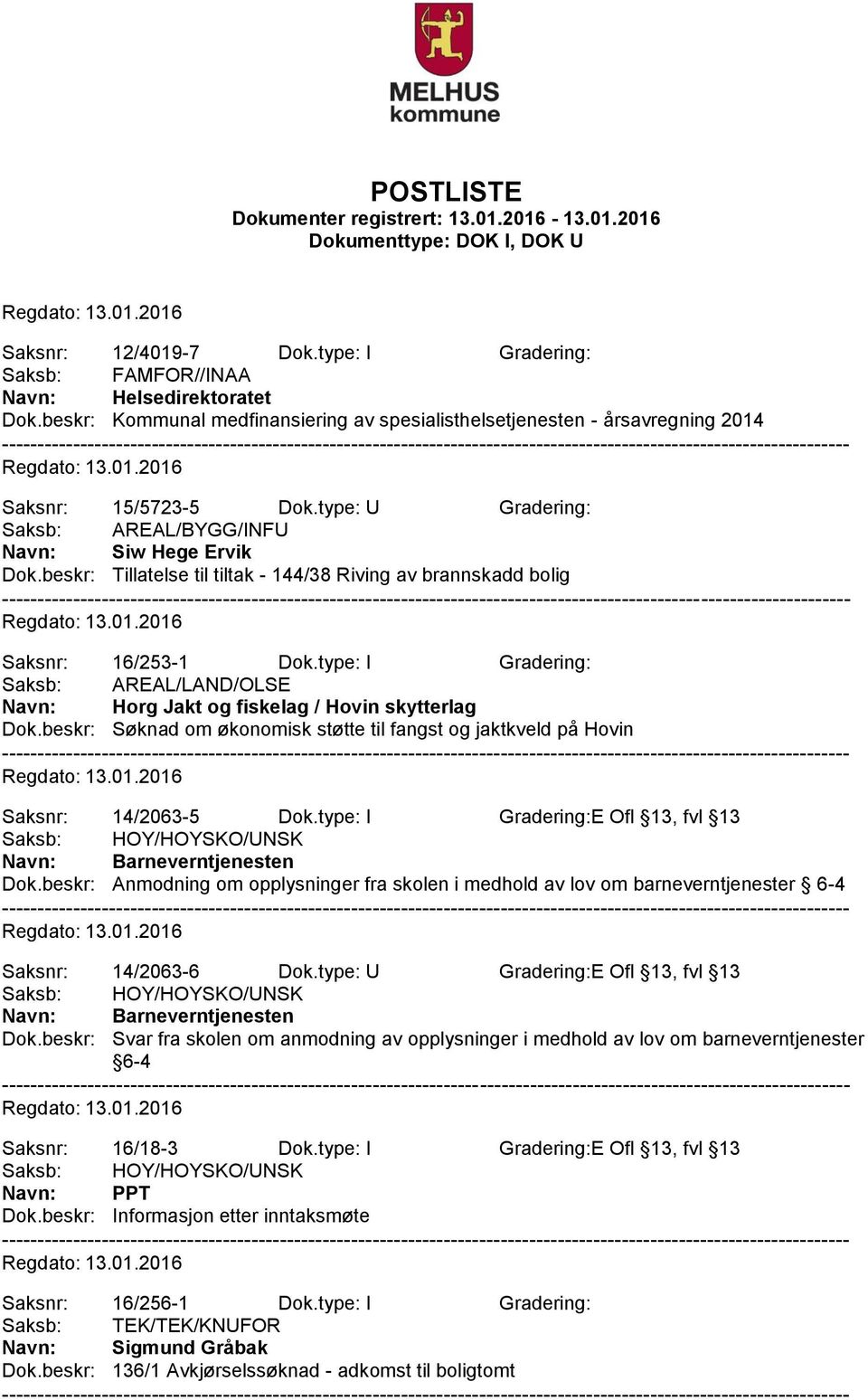 type: I Gradering: Saksb: AREAL/LAND/OLSE Navn: Horg Jakt og fiskelag / Hovin skytterlag Dok.beskr: Søknad om økonomisk støtte til fangst og jaktkveld på Hovin Saksnr: 14/2063-5 Dok.