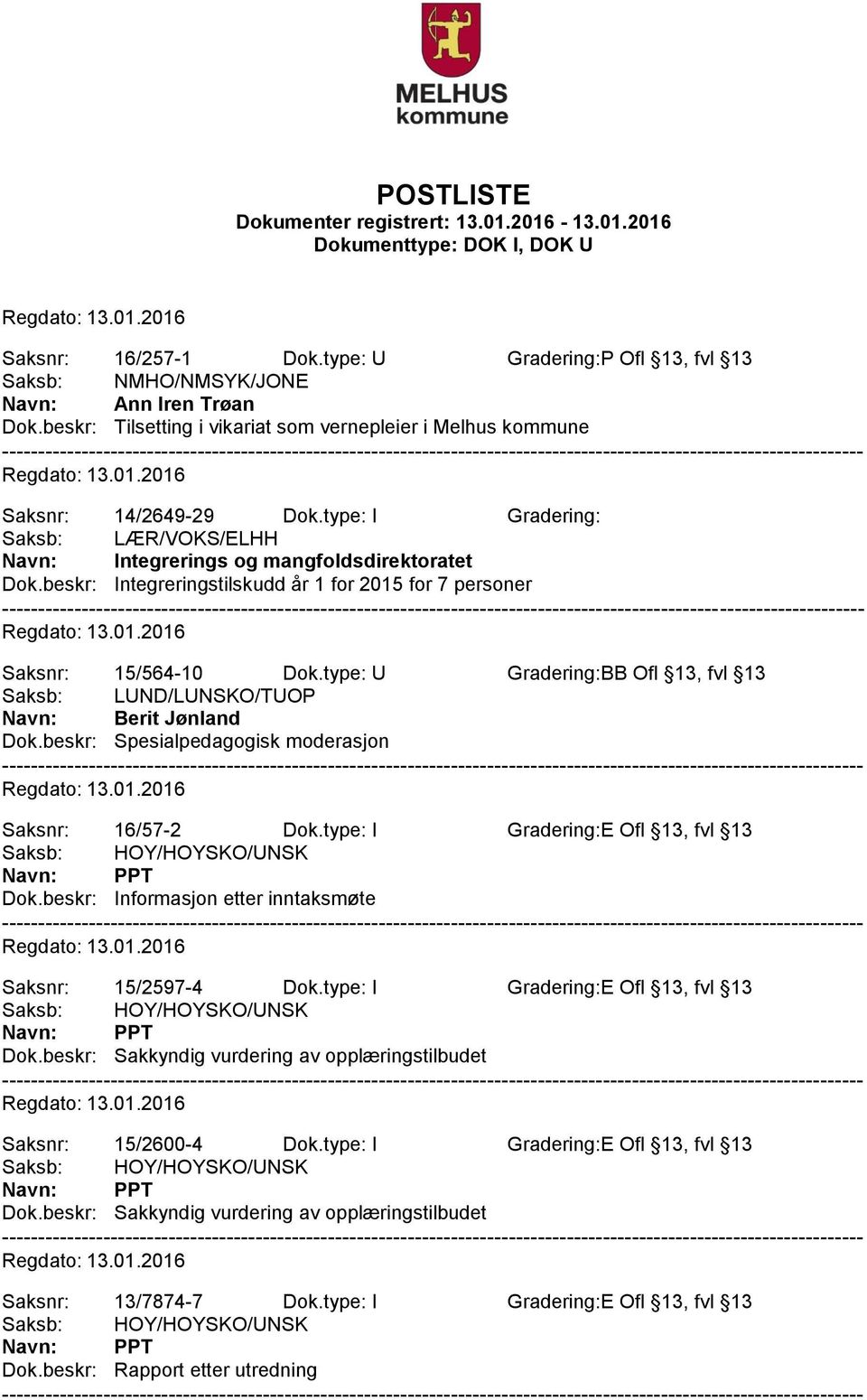 type: U Gradering:BB Ofl 13, fvl 13 Saksb: LUND/LUNSKO/TUOP Navn: Berit Jønland Dok.beskr: Spesialpedagogisk moderasjon Saksnr: 16/57-2 Dok.type: I Gradering:E Ofl 13, fvl 13 Navn: PPT Dok.