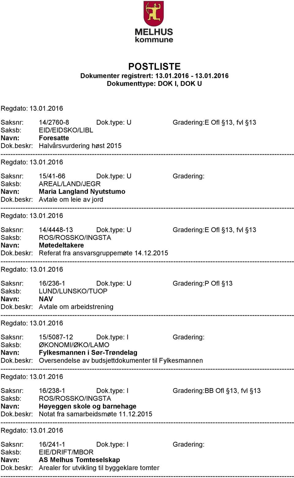 beskr: Referat fra ansvarsgruppemøte 14.12.2015 Saksnr: 16/236-1 Dok.type: U Gradering:P Ofl 13 Saksb: LUND/LUNSKO/TUOP Navn: NAV Dok.beskr: Avtale om arbeidstrening Saksnr: 15/5087-12 Dok.