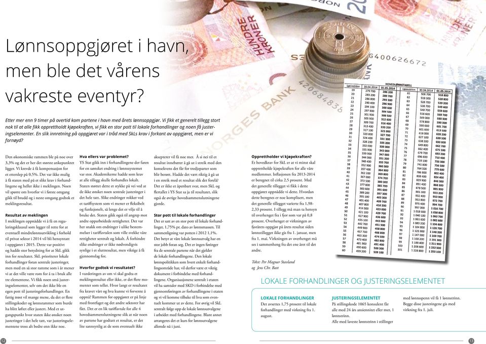 En slik innretning på oppgjøret var i tråd med SkLs krav i forkant av oppgjøret, men er vi fornøyd? Den økonomiske rammen ble på noe over 3,3% og det er her det største ankepunktet ligger.