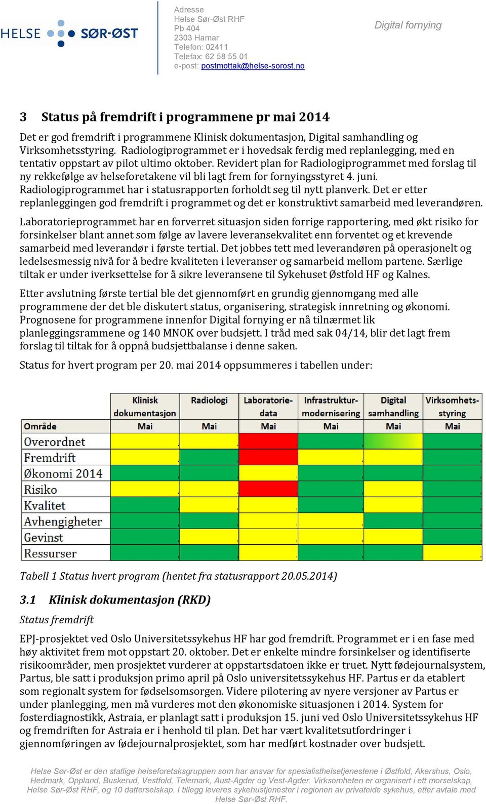 Revidert plan for Radiologiprogrammet med forslag til ny rekkefølge av helseforetakene vil bli lagt frem for fornyingsstyret 4. juni.