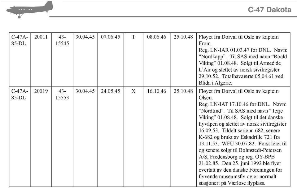 Reg. LN-IAT 17.10.46 for DNL. Navn: Nordtind. Til SAS med navn Terje Viking 01.08.48. Solgt til det danske flyvåpen og slettet av norsk sivilregister 16.09.53. Tildelt serienr.