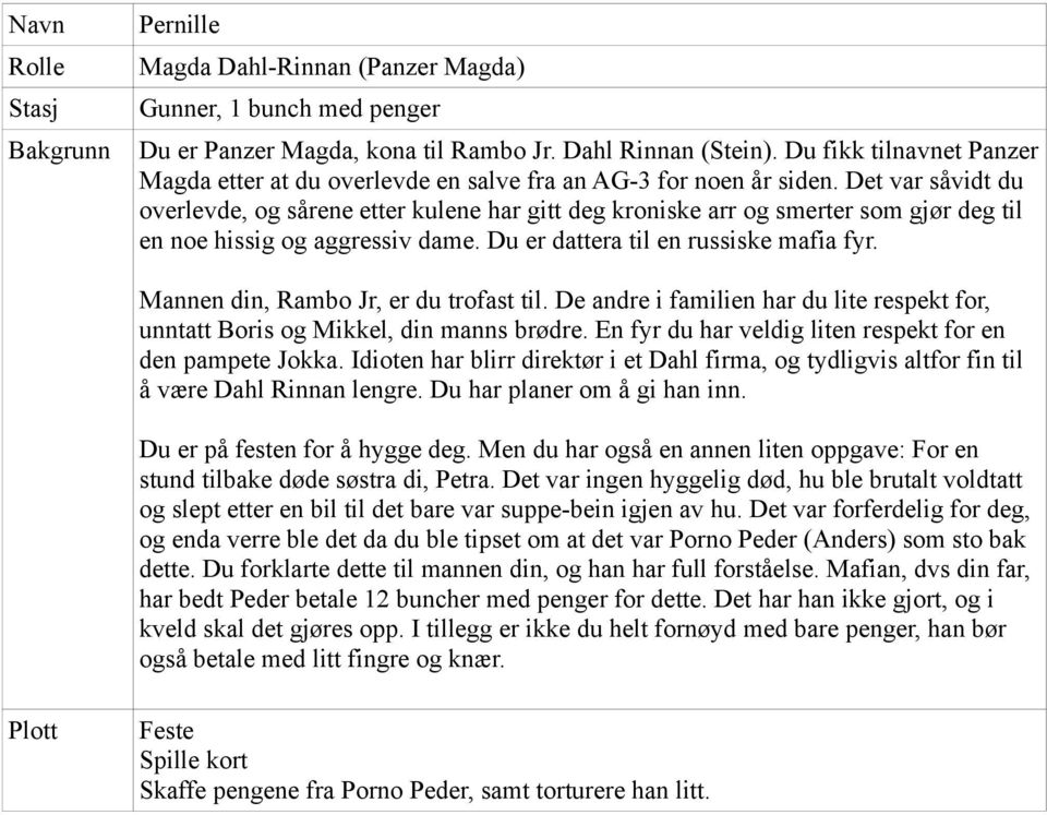 Det var såvidt du overlevde, og sårene etter kulene har gitt deg kroniske arr og smerter som gjør deg til en noe hissig og aggressiv dame. Du er dattera til en russiske mafia fyr.