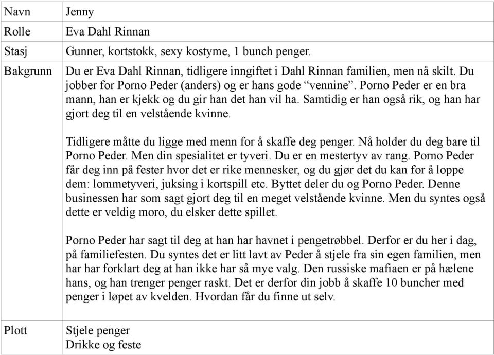 Samtidig er han også rik, og han har gjort deg til en velstående kvinne. Tidligere måtte du ligge med menn for å skaffe deg penger. Nå holder du deg bare til Porno Peder.