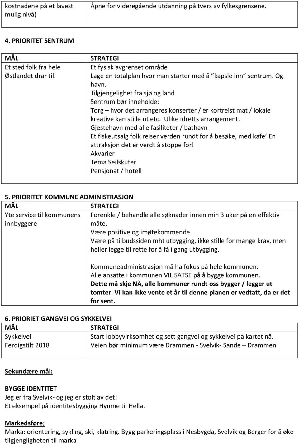 Tilgjengelighet fra sjø og land Sentrum bør inneholde: Torg hvor det arrangeres konserter / er kortreist mat / lokale kreative kan stille ut etc. Ulike idretts arrangement.