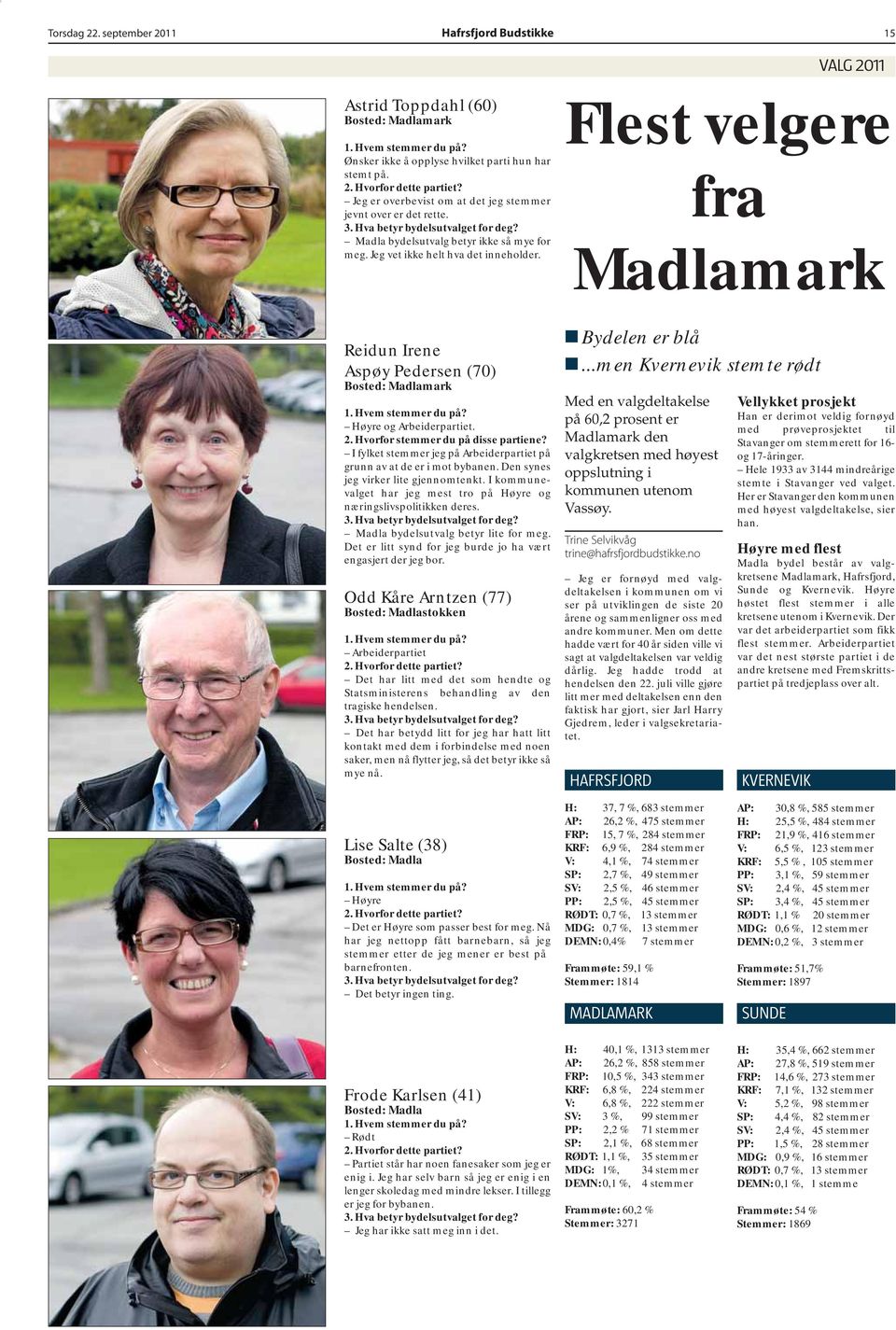 Flest velgere fra Madlamark Reidun Irene Aspøy Pedersen (70) Bosted: Madlamark 1. Hvem stemmer du på? Høyre og Arbeiderpartiet. 2. Hvorfor stemmer du på disse partiene?