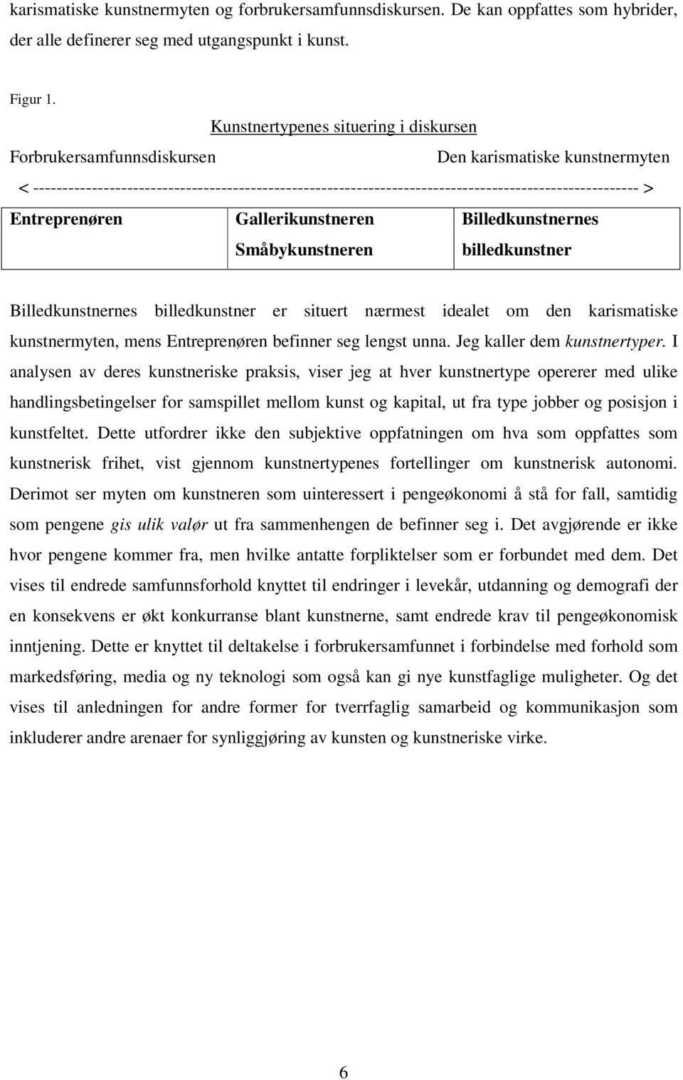 ------------------------------------------------------------------------------------------------------- > Entreprenøren Gallerikunstneren Småbykunstneren Billedkunstnernes billedkunstner