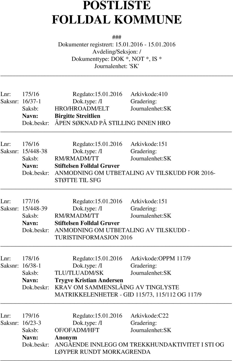 beskr: ANMODNING OM UTBETALING AV TILSKUDD FOR 2016- STØTTE TIL SFG Lnr: 177/16 Regdato:15.01.2016 Arkivkode:151 Saksnr: 15/448-39 Dok.