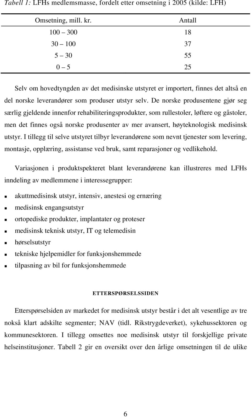 De norske produsentene gjør seg særlig gjeldende innenfor rehabiliteringsprodukter, som rullestoler, løftere og gåstoler, men det finnes også norske produsenter av mer avansert, høyteknologisk