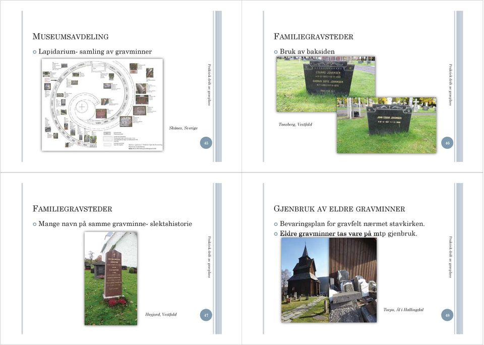 Mange navn på samme gravminne- slektshistorie Bevaringsplan for gravfelt nærmet