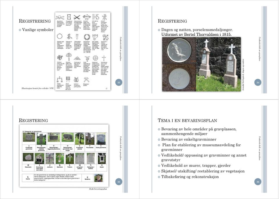 gravplassen, sammenhengende miljøer Bevaring av enkeltgravminner Plan for etablering av museumsavdeling for gravminner Vedlikehold/ oppussing av