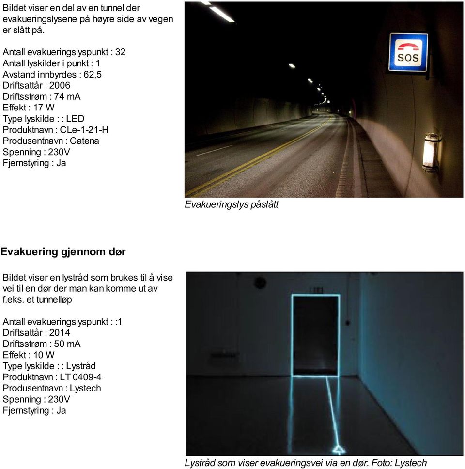 CLe-1-21-H Produsentnavn : Catena Spenning : 230V Fjernstyring : Ja Evakueringslys påslått Evakuering gjennom dør Bildet viser en lystråd som brukes til å vise vei til en dør der man