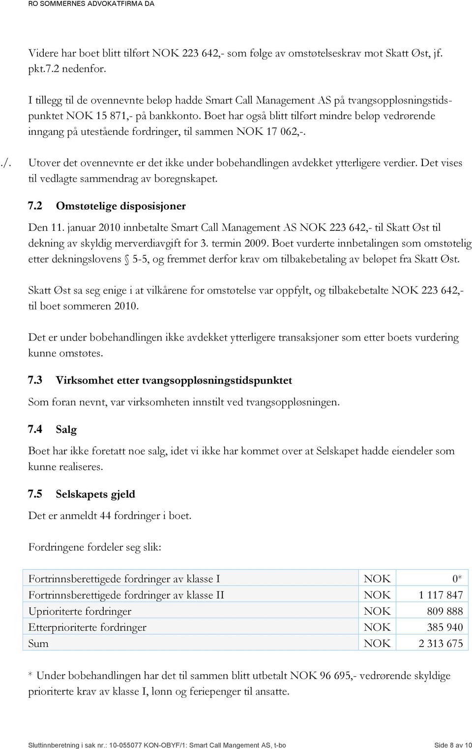 Boet har også blitt tilført mindre beløp vedrørende inngang på utestående fordringer, til sammen NOK 17 062,-../. Utover det ovennevnte er det ikke under bobehandlingen avdekket ytterligere verdier.