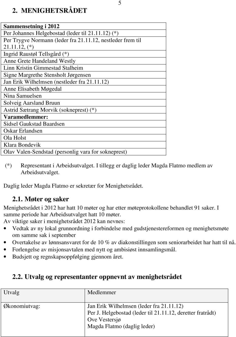 12, nestleder frem til 21.11.12, (*) Ingrid Raustøl Tellsgård (*) Anne Grete Handeland Westly Linn Kristin Gimmestad Stalheim Signe Margrethe Stensholt Jørgensen Jan Erik Wilhelmsen (nestleder fra 21.