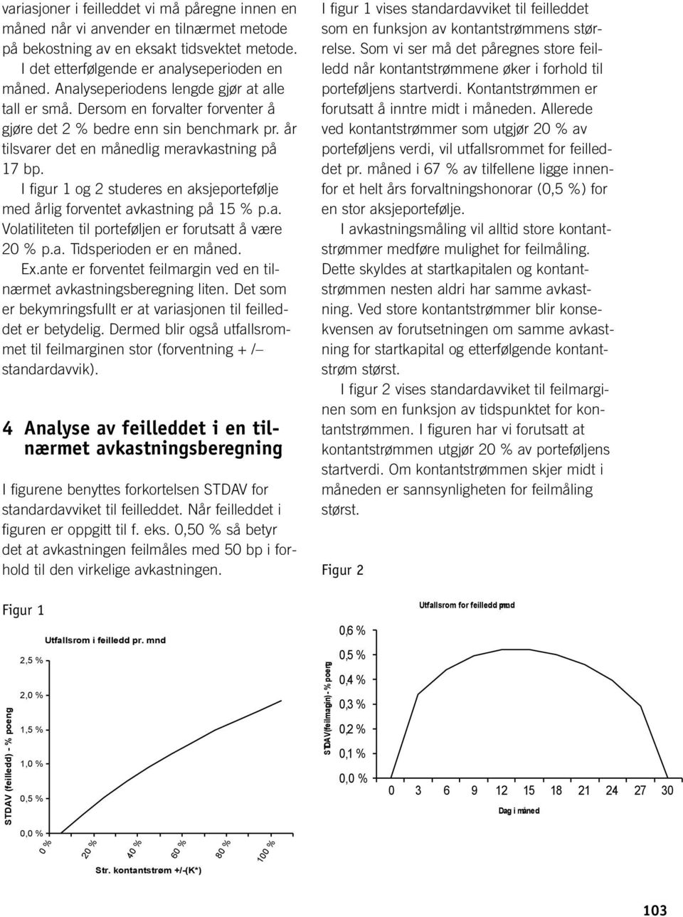 I figur og studeres en aksjeportefølje med årlig forventet avkastning på 5 % p.a. Volatiliteten til porteføljen er forutsatt å være 0 % p.a. Tidsperioden er en måned. Ex.