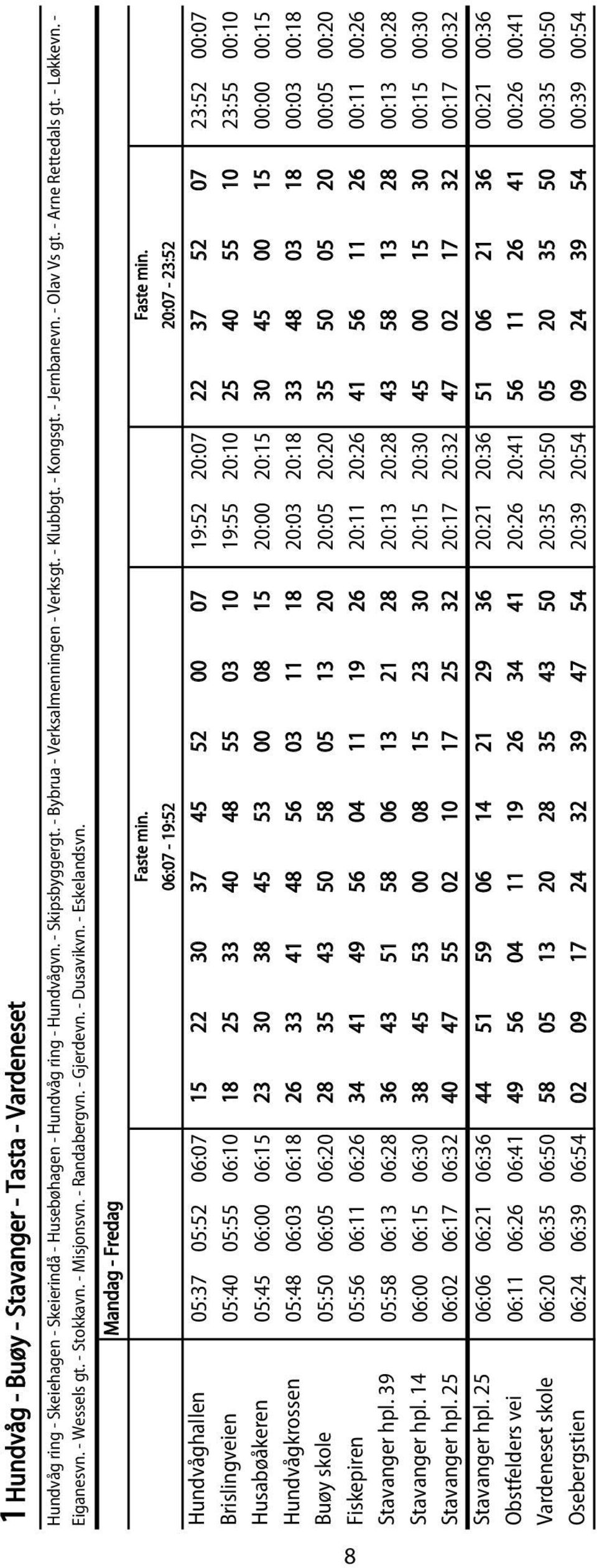 06:07-19:52 20:07-23:52 Hundvåghallen 05:37 05:52 06:07 15 22 30 37 45 52 00 07 19:52 20:07 22 37 52 07 23:52 00:07 Brislingveien 05:40 05:55 06:10 18 25 33 40 48 55 03 10 19:55 20:10 25 40 55 10