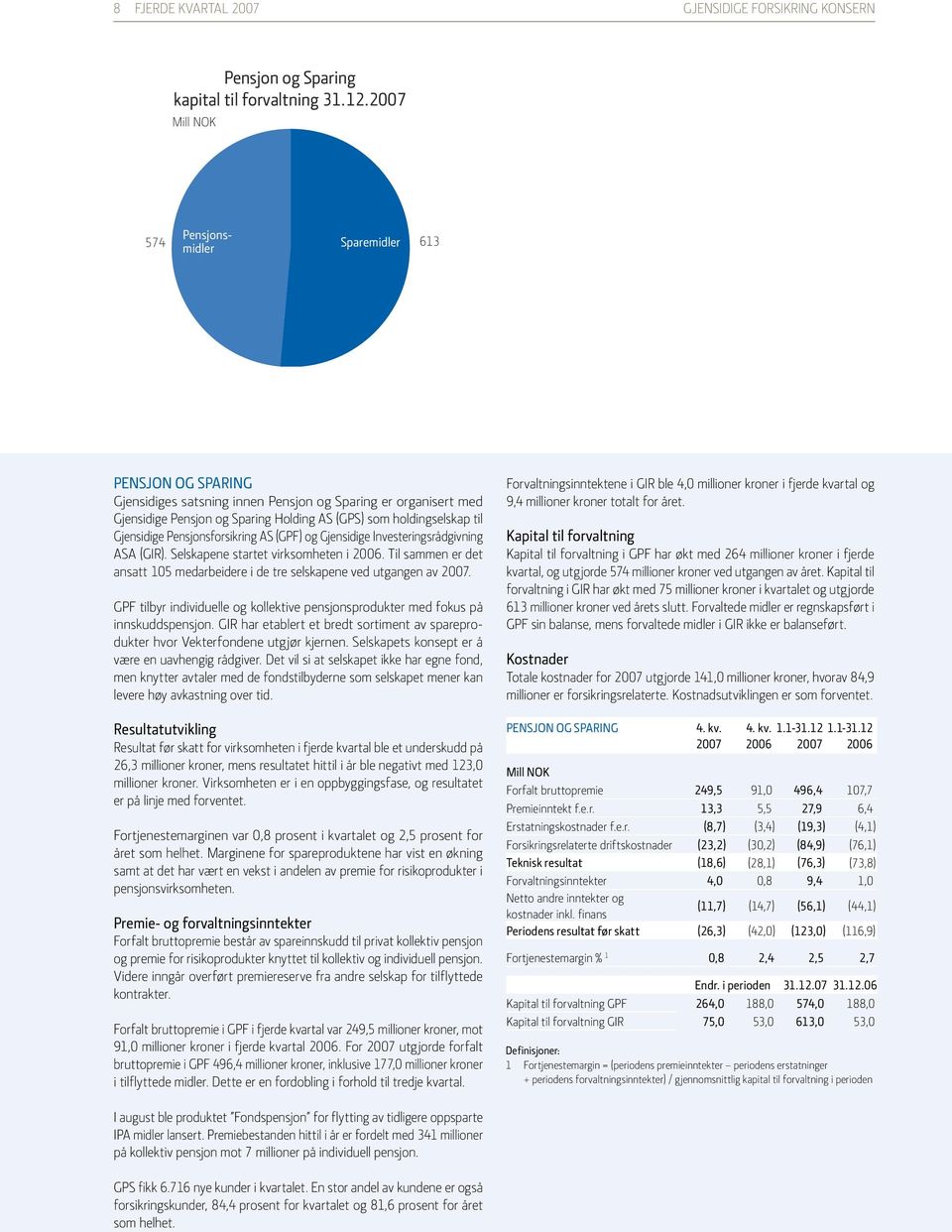 Gjensidige Pensjonsforsikring AS (GPF) og Gjensidige Investeringsråd givning ASA (GIR). Selskapene startet virksomheten i 2006.