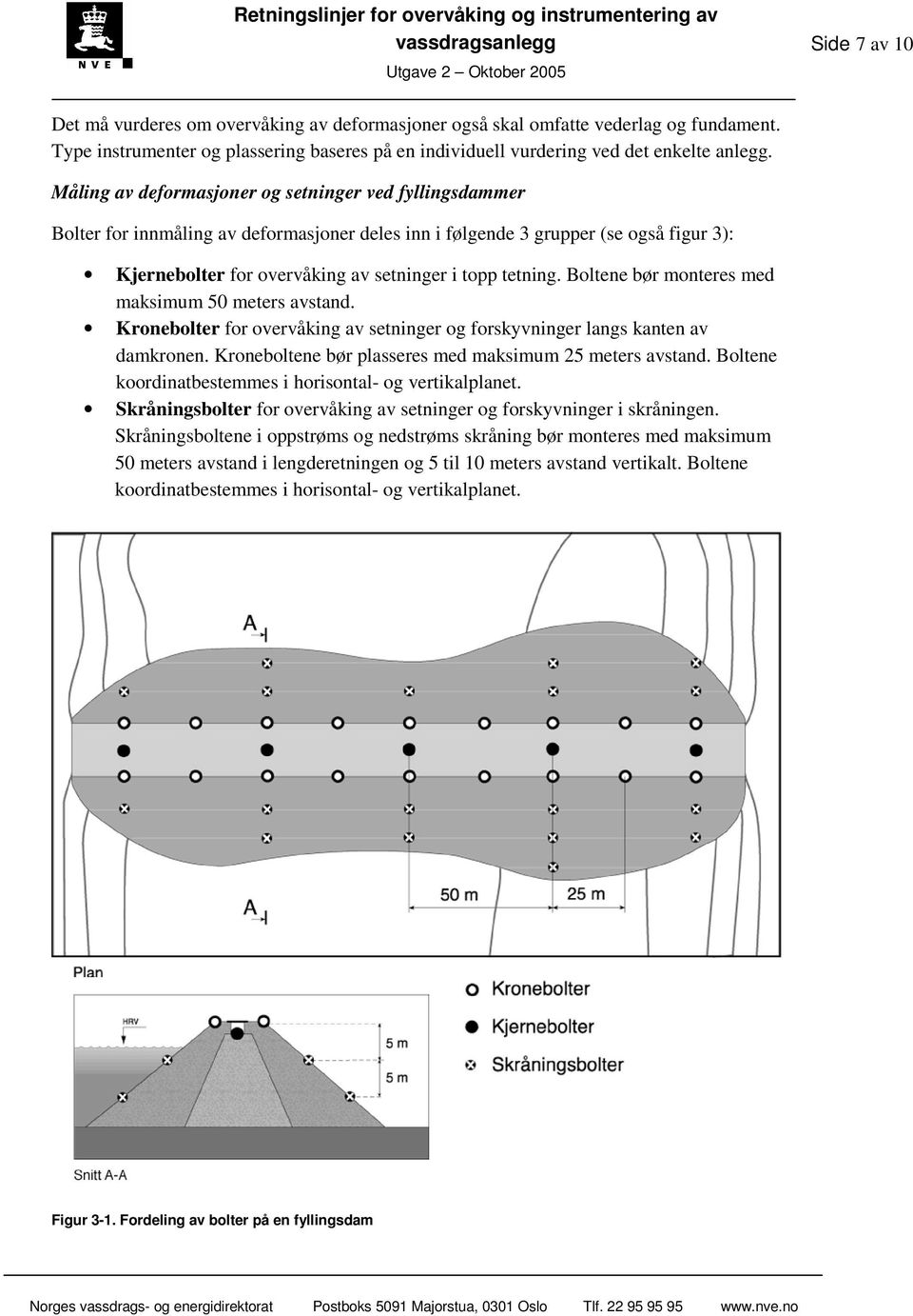 Måling av deformasjoner og setninger ved fyllingsdammer Bolter for innmåling av deformasjoner deles inn i følgende 3 grupper (se også figur 3): Kjernebolter for overvåking av setninger i topp tetning.