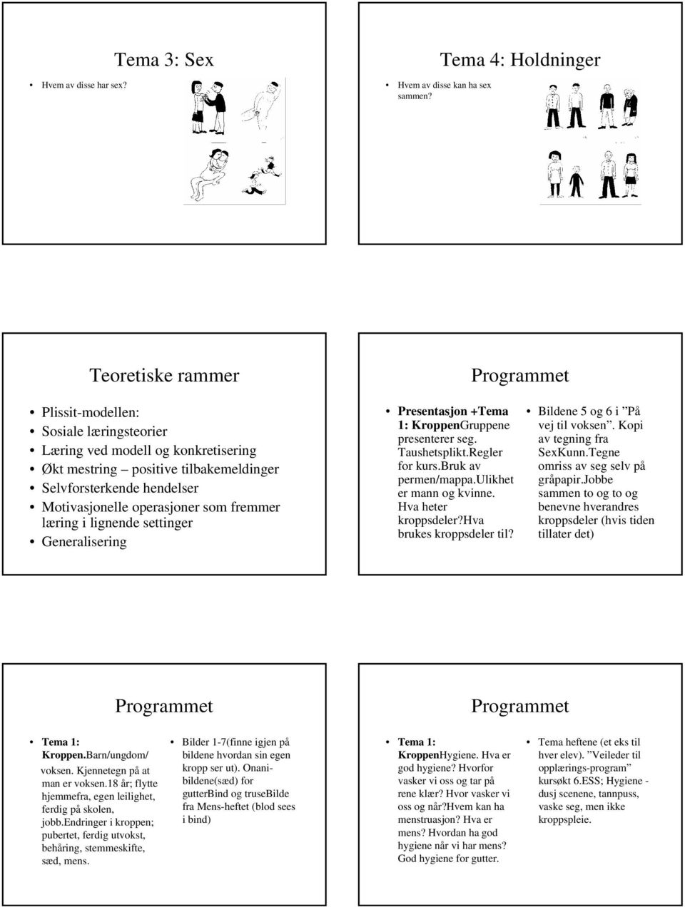 operasjoner som fremmer læring i lignende settinger Generalisering Presentasjon +Tema 1: KroppenGruppene presenterer seg. Taushetsplikt.Regler for kurs.bruk av permen/mappa.ulikhet er mann og kvinne.