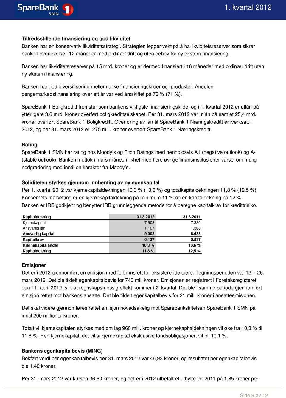 kroner og er dermed finansiert i 16 måneder med ordinær drift uten ny ekstern finansiering. Banken har god diversifisering mellom ulike finansieringskilder og -produkter.