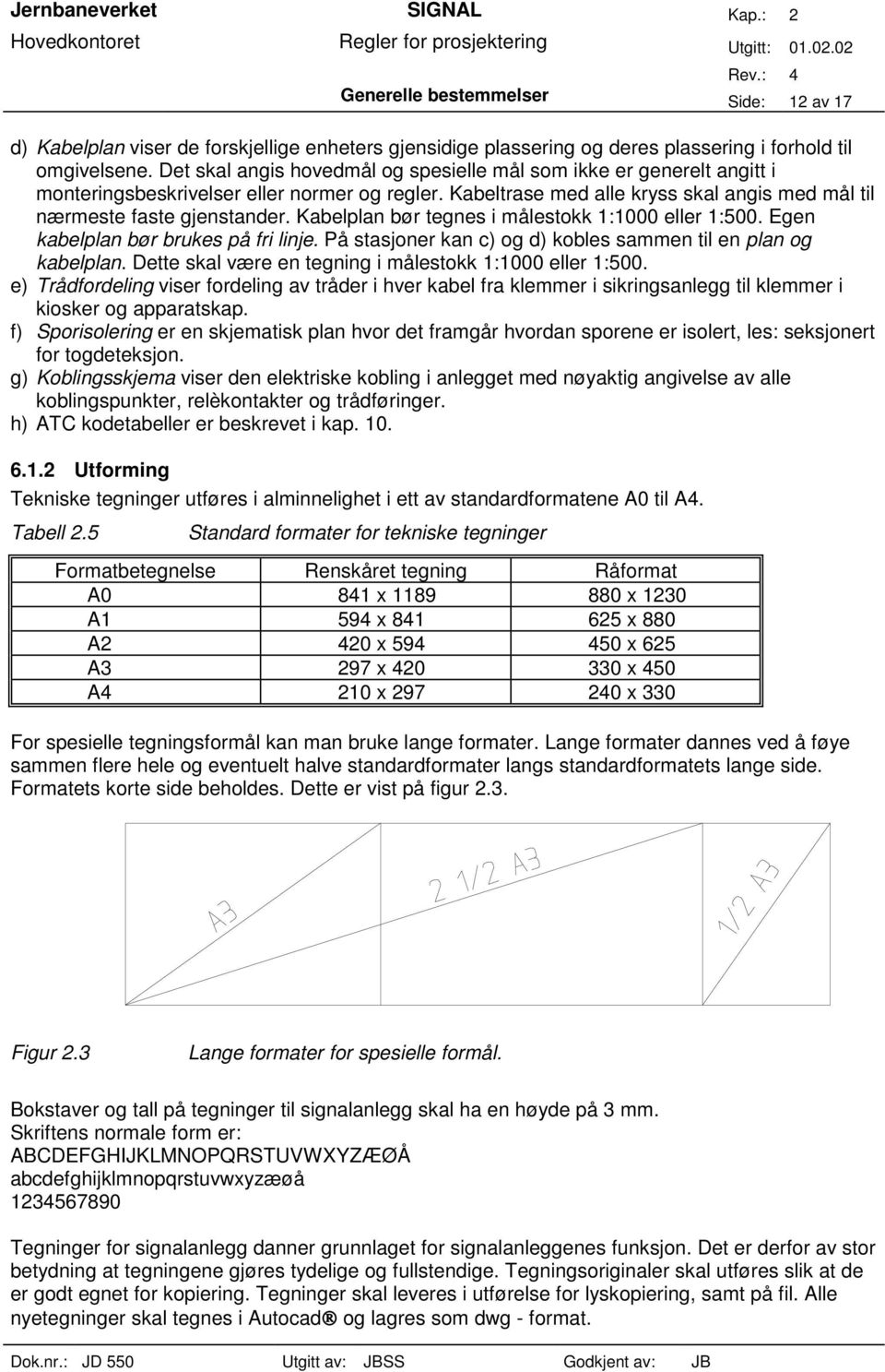 Kabelplan bør tegnes i målestokk 1:1000 eller 1:500. Egen kabelplan bør brukes på fri linje. På stasjoner kan c) og d) kobles sammen til en plan og kabelplan.