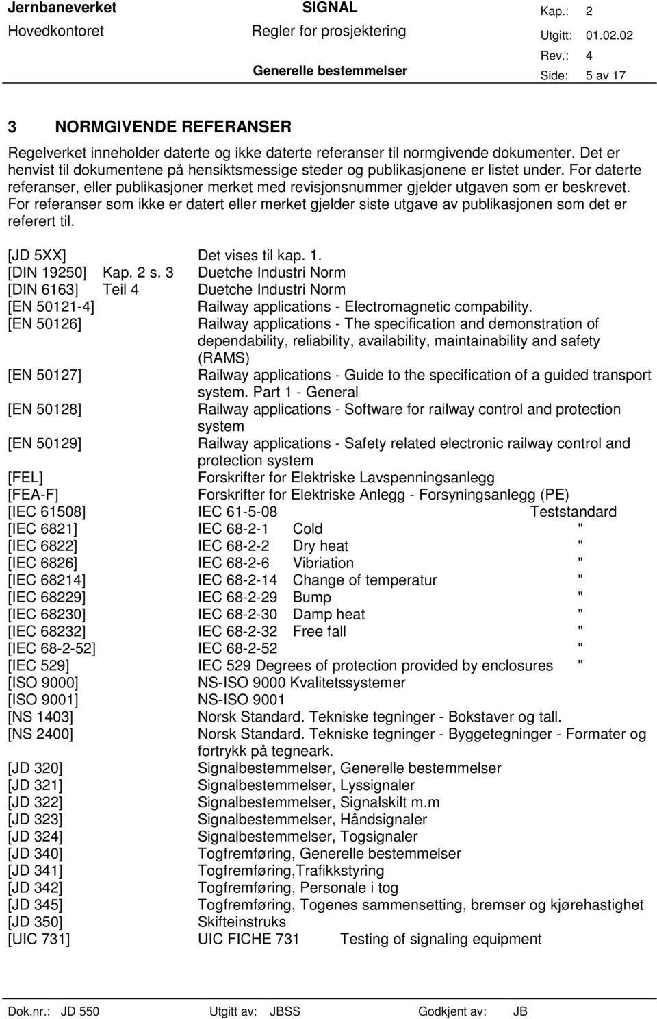 For referanser som ikke er datert eller merket gjelder siste utgave av publikasjonen som det er referert til. [JD 5XX] Det vises til kap. 1. [DIN 19250] Kap. 2 s.