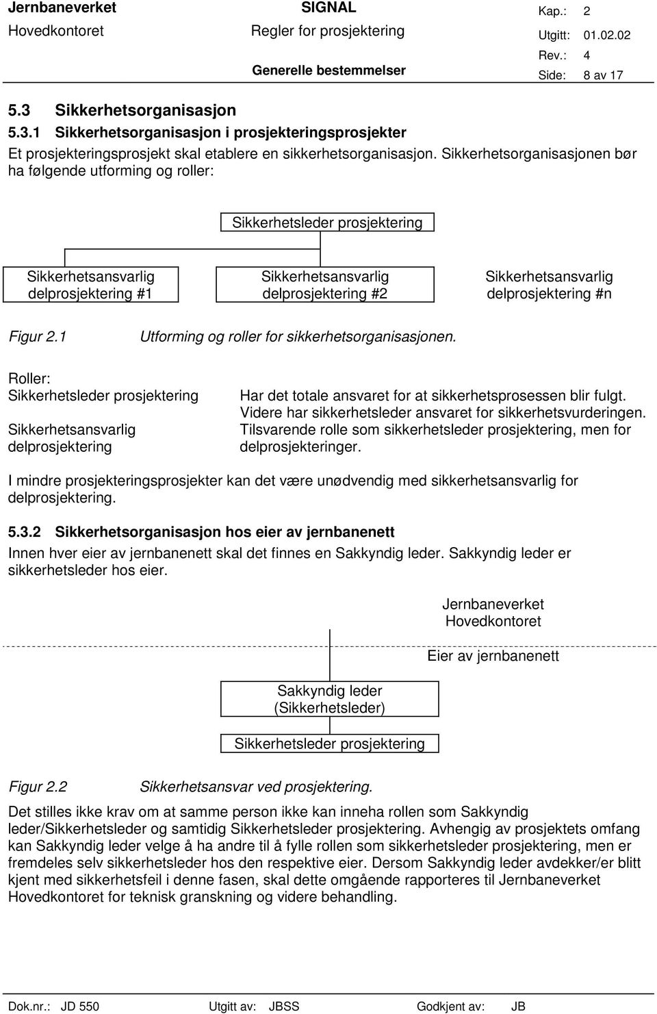 delprosjektering #n Figur 2.1 Utforming og roller for sikkerhetsorganisasjonen.