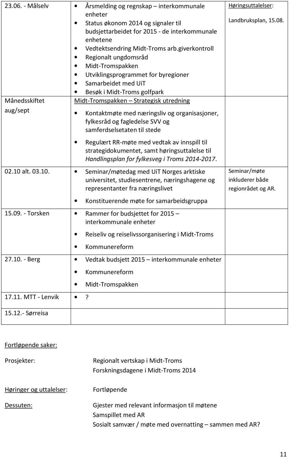 Kontaktmøte med næringsliv og organisasjoner, fylkesråd og fagledelse SVV og samferdselsetaten til stede Regulært RR-møte med vedtak av innspill til strategidokumentet, samt høringsuttalelse til