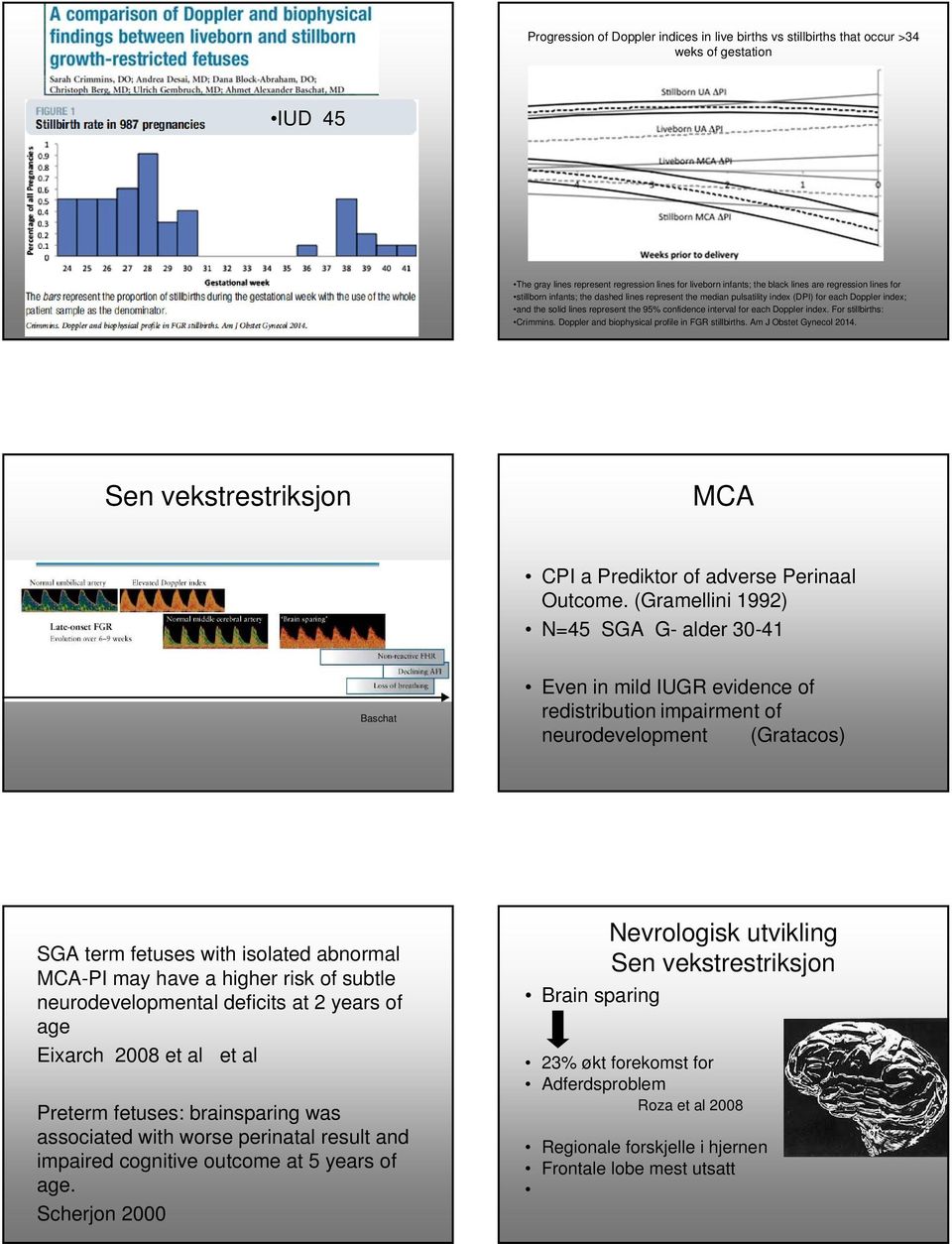 For stillbirths: Crimmins. Doppler and biophysical profile in FGR stillbirths. Am J Obstet Gynecol 2014. Sen vekstrestriksjon MCA CPI a Prediktor of adverse Perinaal Outcome.