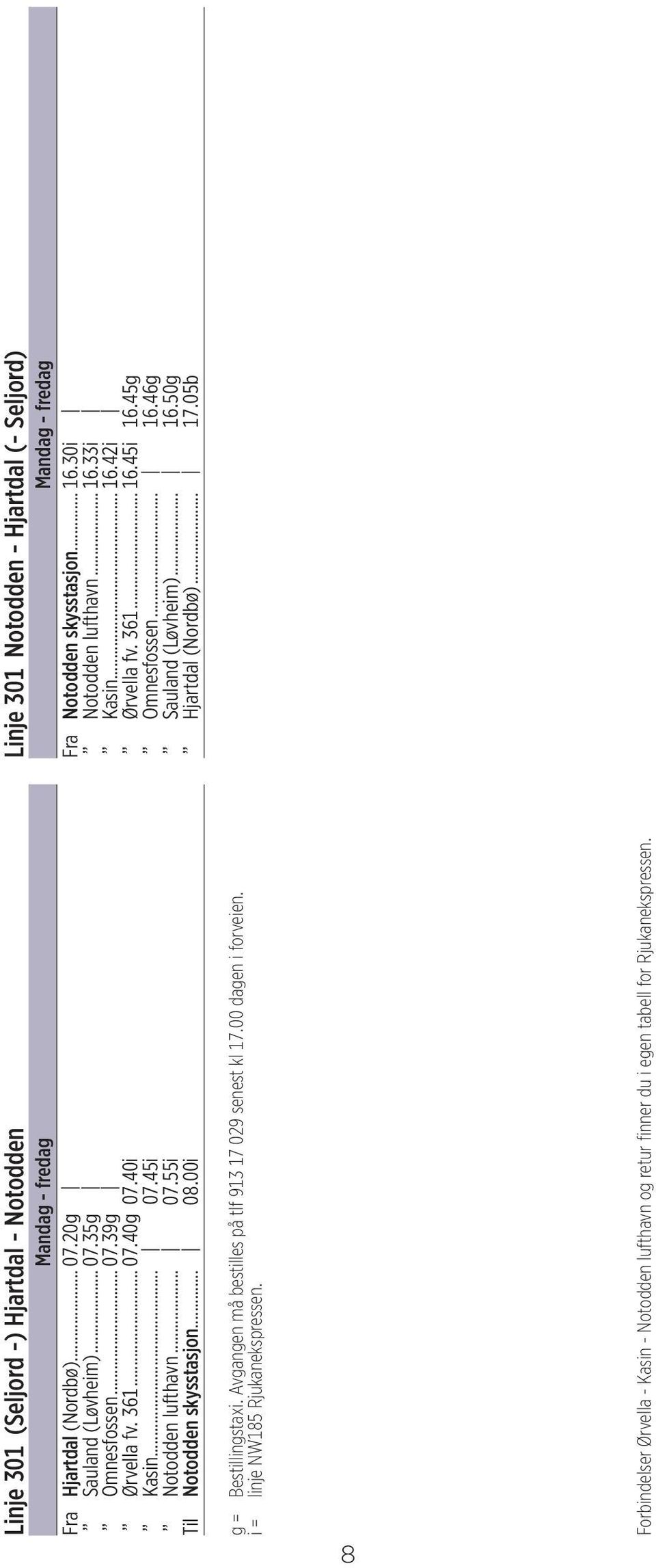 Linje 301 Notodden - Hjartdal (- Seljord) Mandag - fredag Fra Notodden skysstasjon... 16.30i Notodden lufthavn... 16.33i Kasin... 16.42i Ørvella fv. 361... 16.45i 16.45g Omnesfossen.