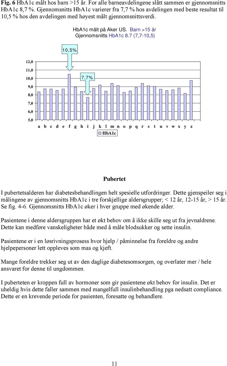 7 (7,7-1,5) 1,5% 12, 11, 1, 7,7% 9, 8, 7, 6, 5, a b c d e f g h i j k l m n o p q r s t u v w x y z HbA1c Pubertet I pubertetsalderen har diabetesbehandlingen helt spesielle utfordringer.