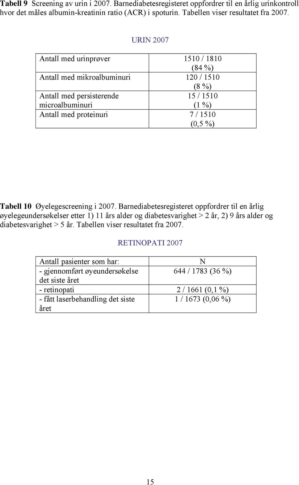 Øyelegescreening i 27. Barnediabetesregisteret oppfordrer til en årlig øyelegeundersøkelser etter 1) 11 års alder og diabetesvarighet > 2 år, 2) 9 års alder og diabetesvarighet > 5 år.