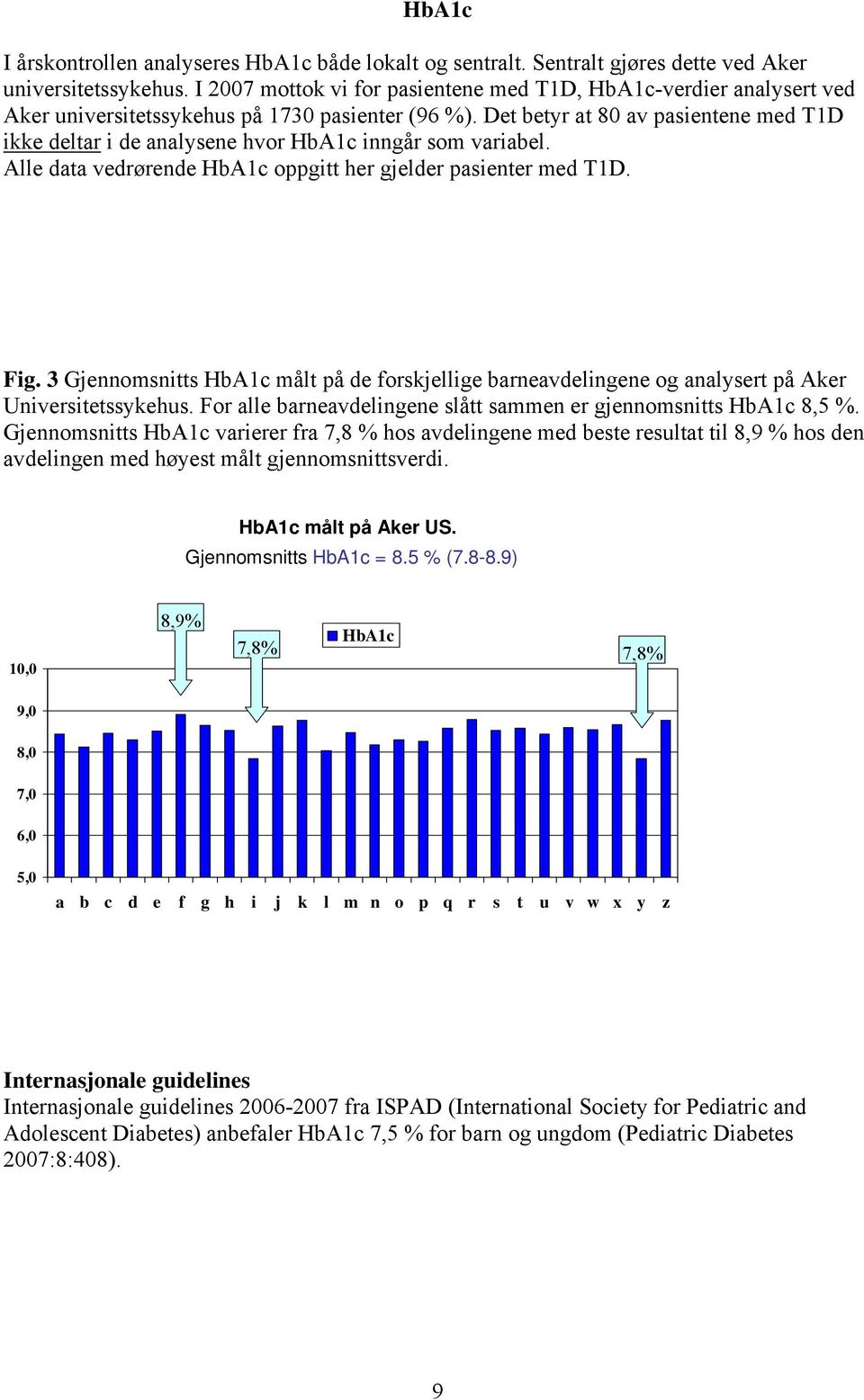 Det betyr at 8 av pasientene med T1D ikke deltar i de analysene hvor HbA1c inngår som variabel. Alle data vedrørende HbA1c oppgitt her gjelder pasienter med T1D. Fig.