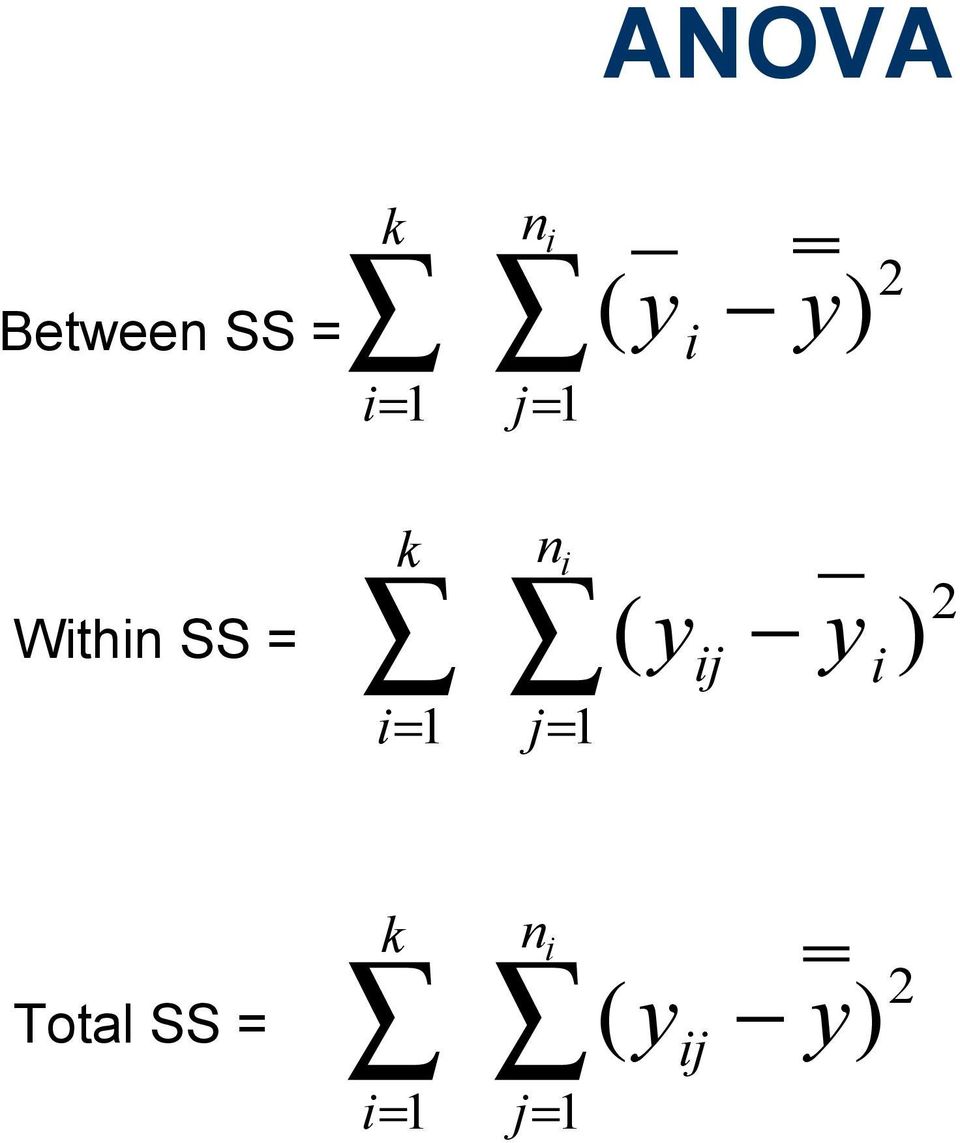 i= 1 n i j= 1 ( yij yi ) 2