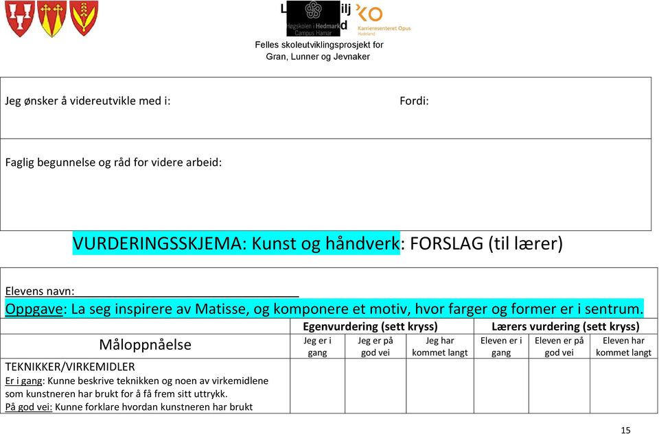 Måloppnåelse TEKNIKKER/VIRKEMIDLER Er i gang: Kunne beskrive teknikken og noen av virkemidlene som kunstneren har brukt for å få frem sitt uttrykk.