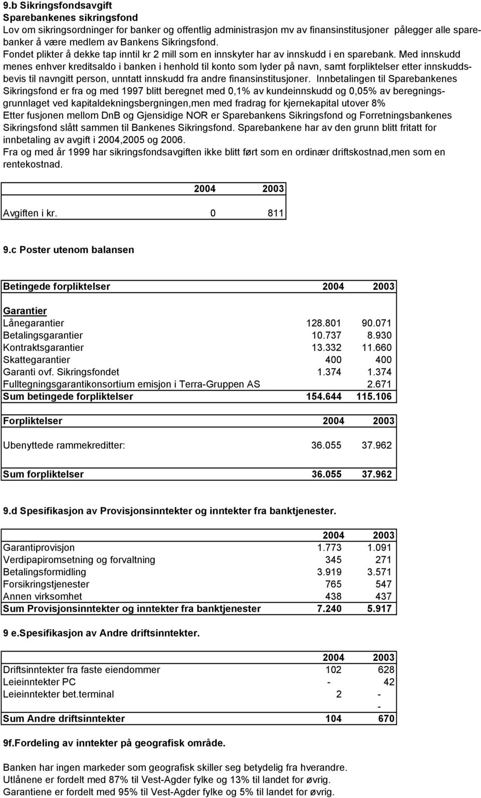 Med innskudd menes enhver kreditsaldo i banken i henhold til konto som lyder på navn, samt forpliktelser etter innskuddsbevis til navngitt person, unntatt innskudd fra andre finansinstitusjoner.