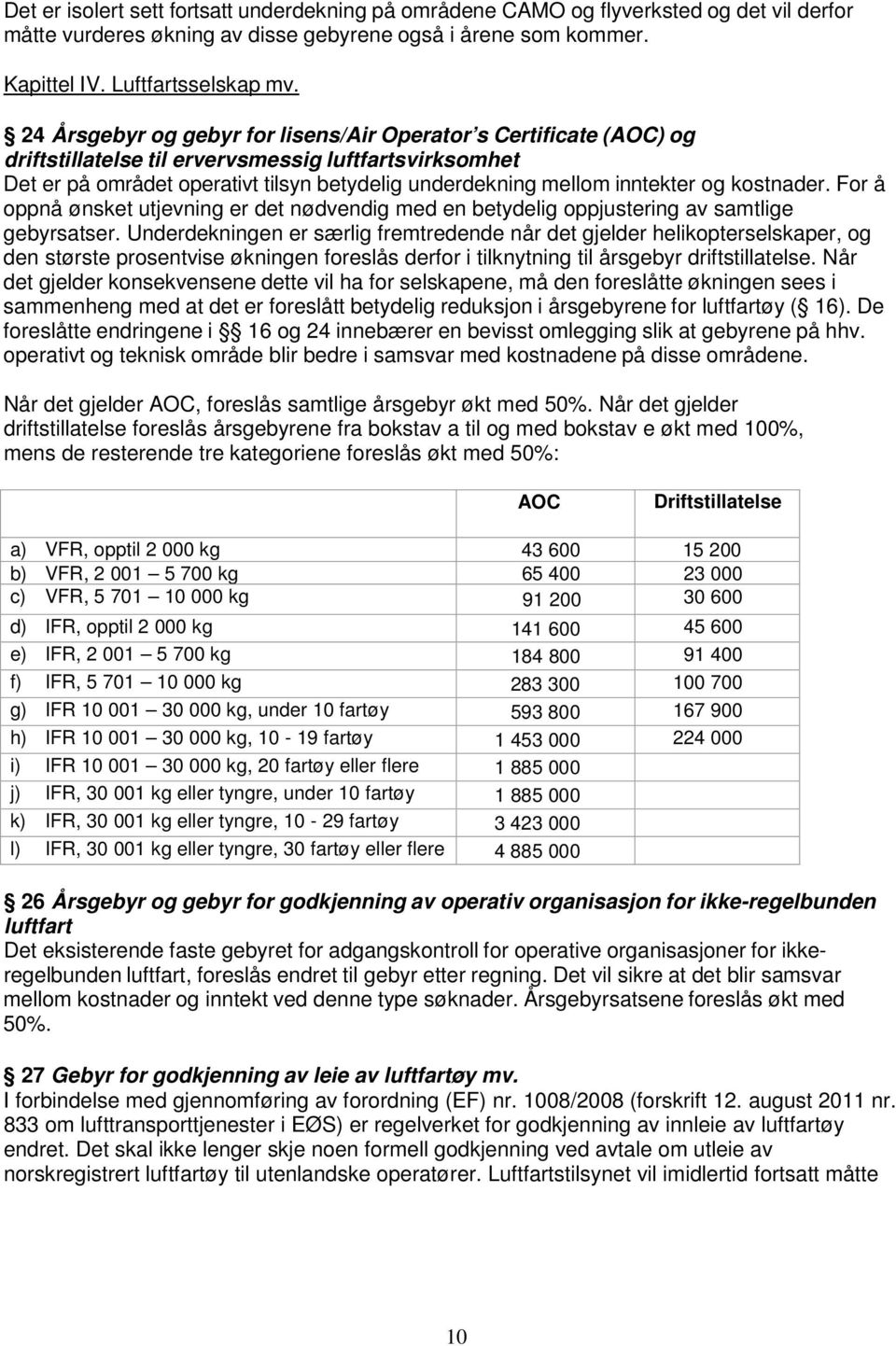 og kostnader. For å oppnå ønsket utjevning er det nødvendig med en betydelig oppjustering av samtlige gebyrsatser.